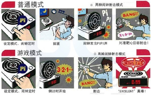 团购射击闹钟，花样生活购物网又团新创意