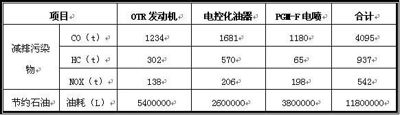 4594f8909aebb2cec50231de97697f3e.jpg