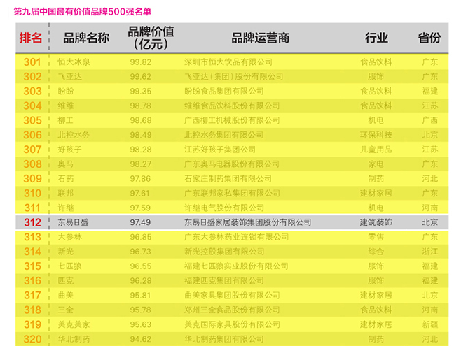 be6a57c323b504f9c7db7273ed66dd89.png