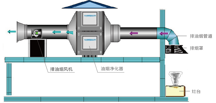 faea5af54163f71184eb7aa21ae66d2e.png